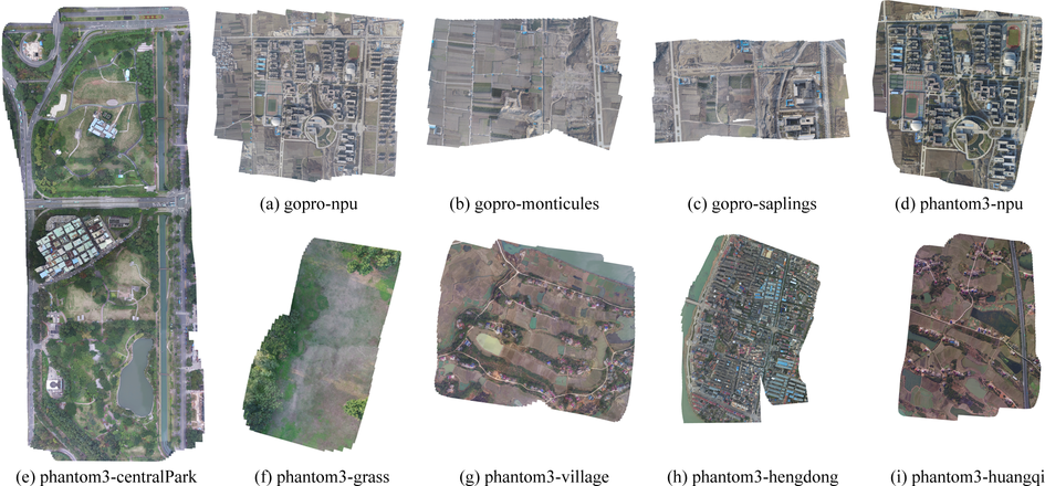 NPU DroneMap Dataset